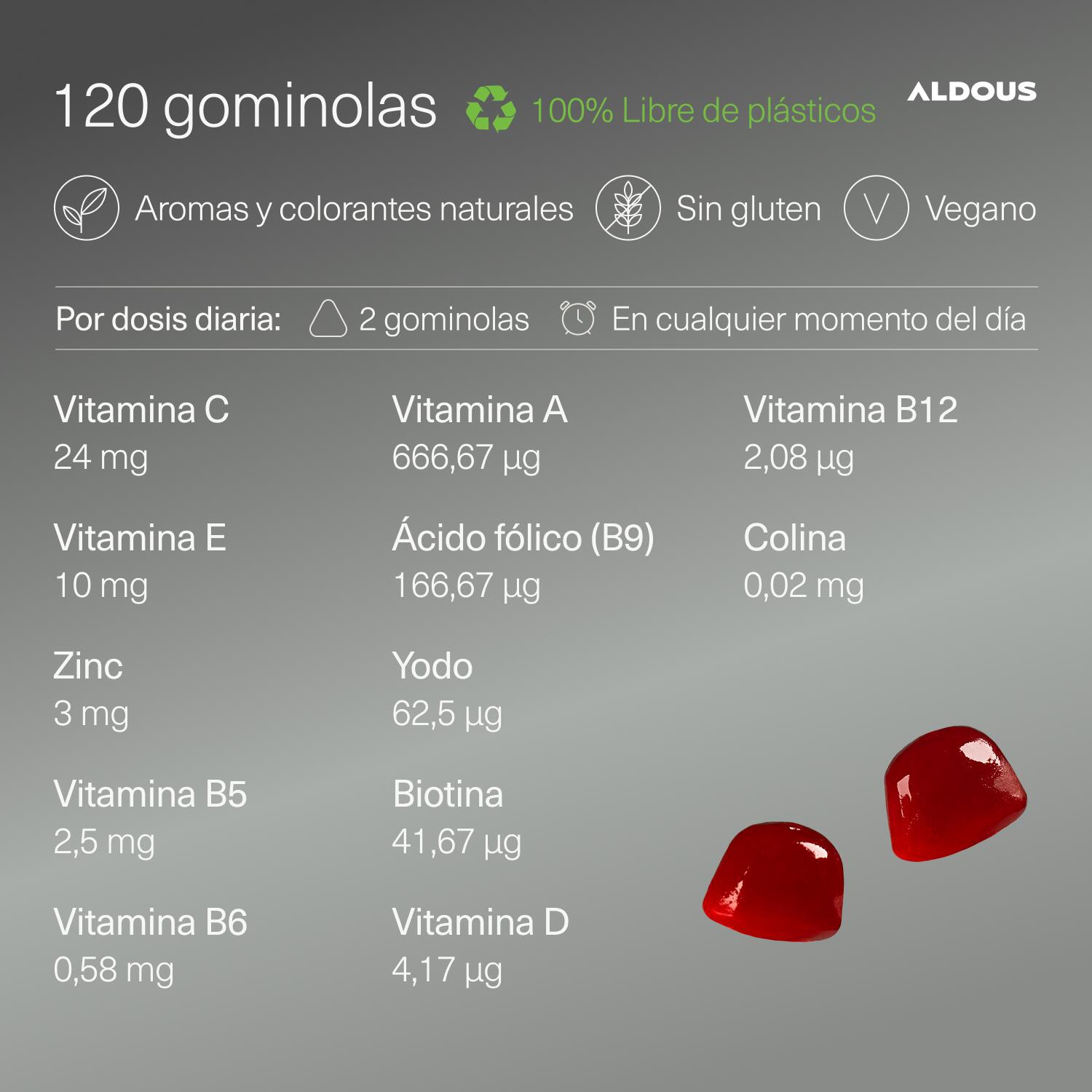 Multivitamines – 120 gummies 3/7