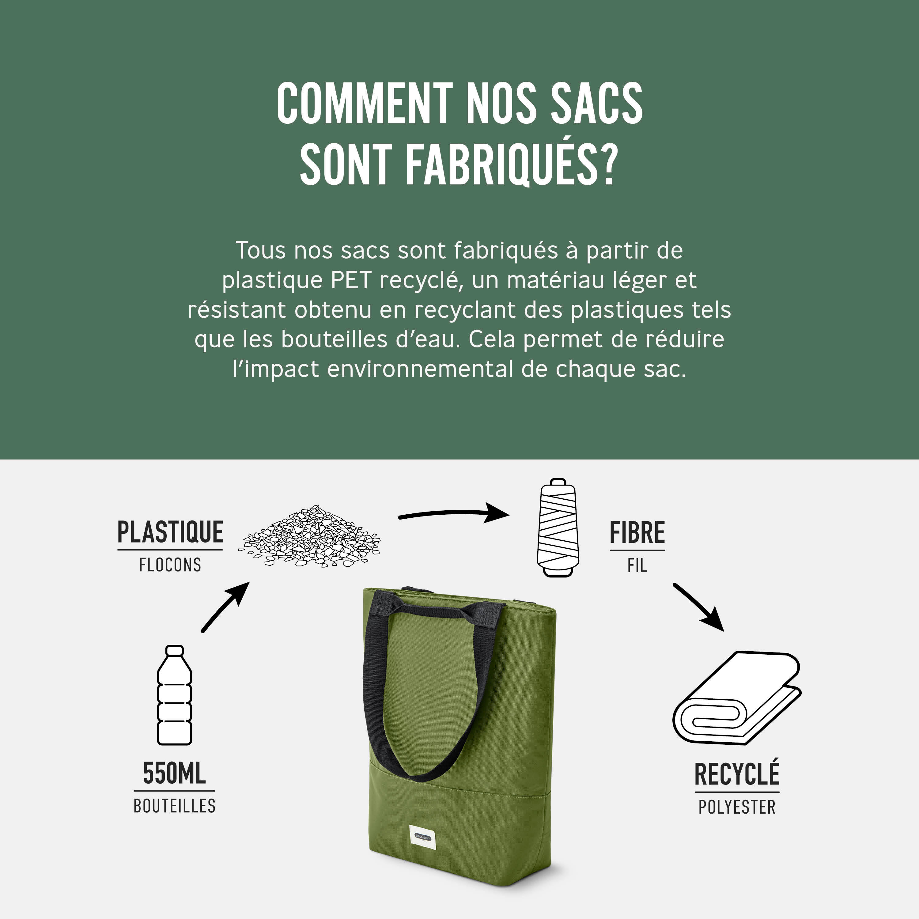 Tote Bag Isotherme Gris 16L- 2 Compartiments et Poche Zippée Intérieure 7/7