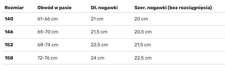 Spodenki pływackie młodzieżowe Aqua Speed Diego 3/3