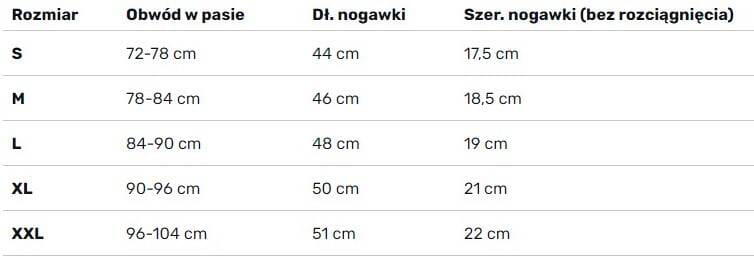 Spodenki pływackie jammer Aqua Speed Blake 4/4