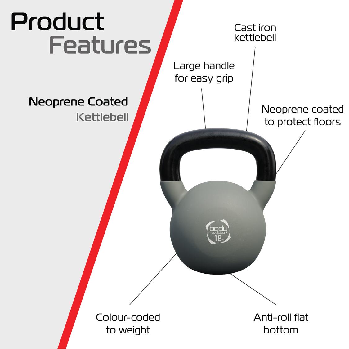 Body Revolution 18 kg neopreen kettlebell 2/6