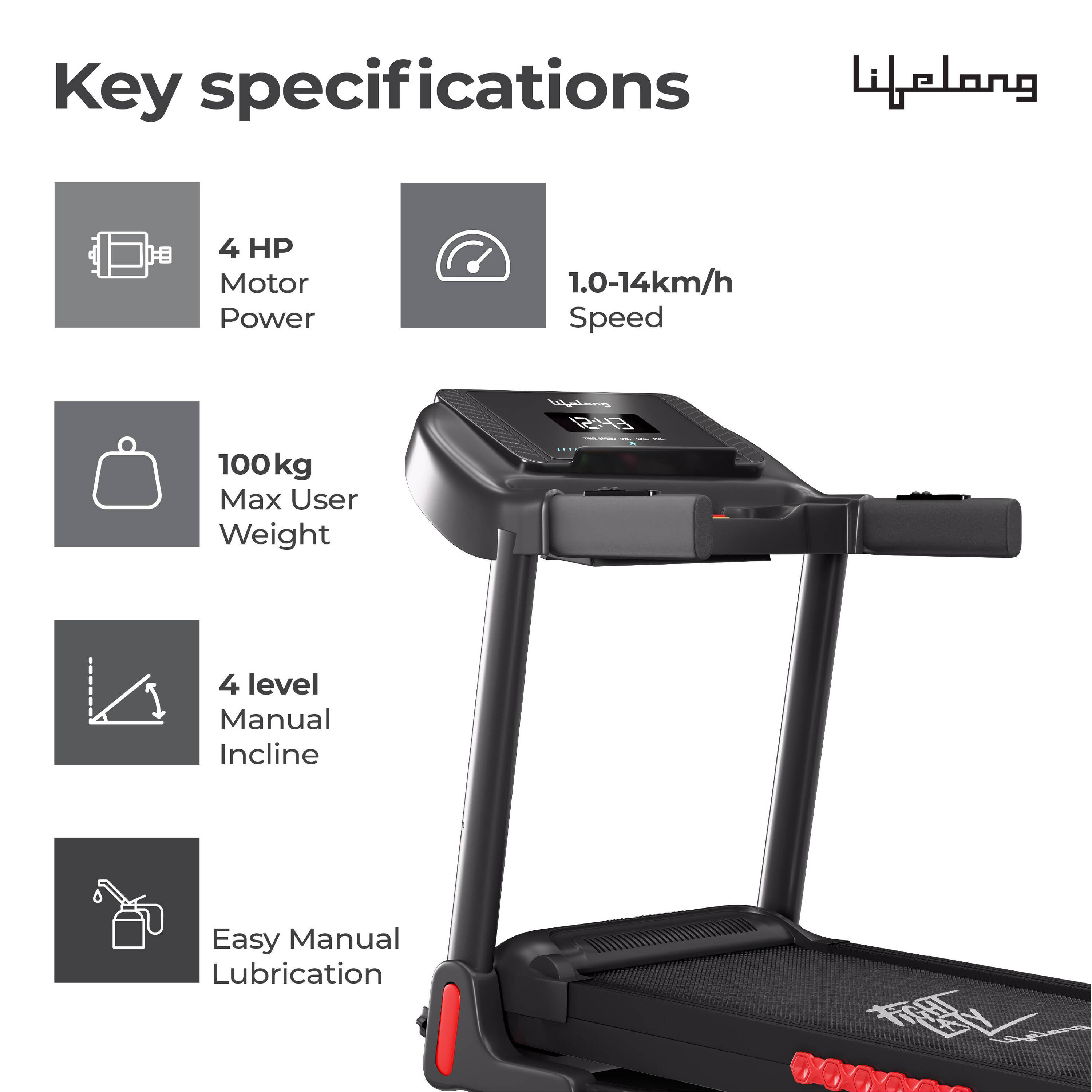 Lifelong FitPro Treadmill for Home | 4HP Peak, 14 km/h | 4-Level Incline | Hydraulic Folding | Rubberies Shock Absorption | Anti-Skid Belt | Dual LED + HR Monitor | Bluetooth | 12 Preset Workouts -  3