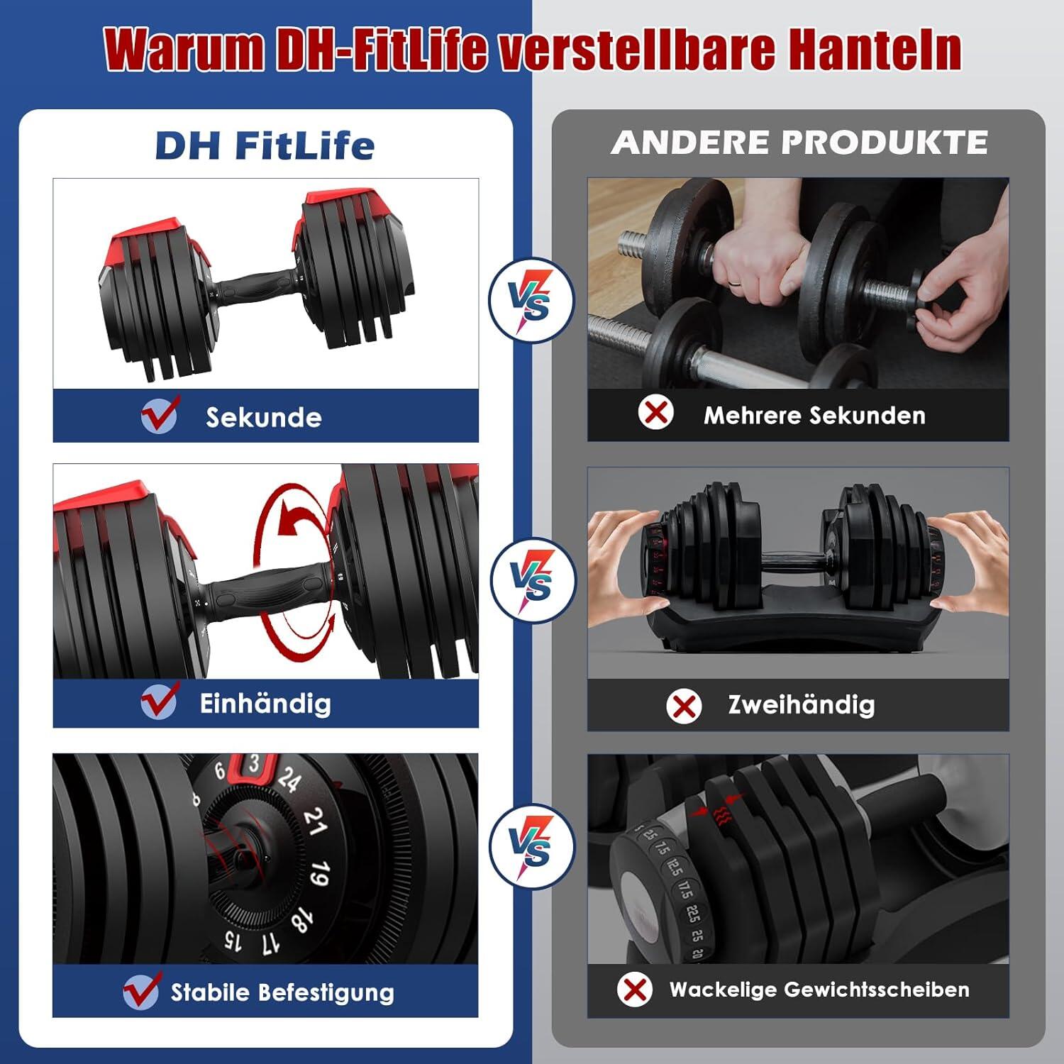 DH FitLife Verstellbare Hantel 3 bis 24 kg mit 12 Gewichtsstufen 4/6