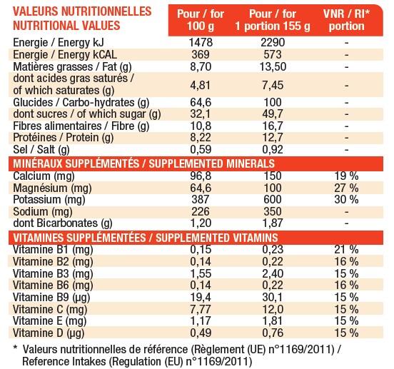MULEBAR Gâteau énergie (Gatosport) chocolat 465g 5/5