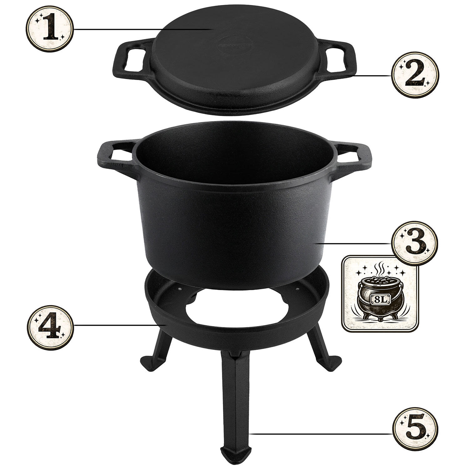 Kociołek żeliwny demontowany 8L Berdsen BD-480 garnek + patelnia grill +przepisy 4/7