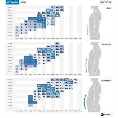 Fietsshirt heren korte mouwen mountainbike shirt mtb adventure core