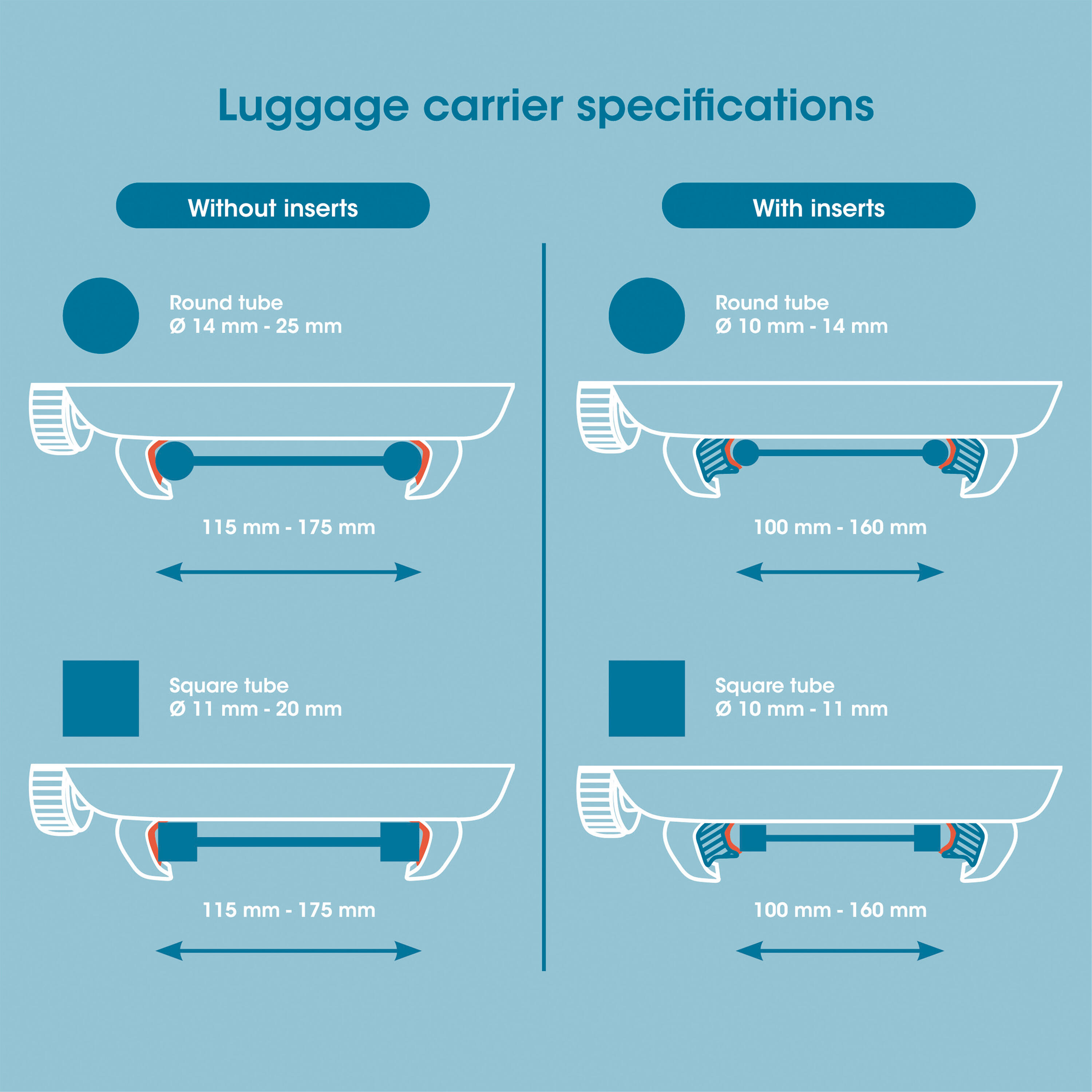 Qibbel Junior 6+ siège enfant arrière pour porte-bagages jusqu'à 35 kg 5/5