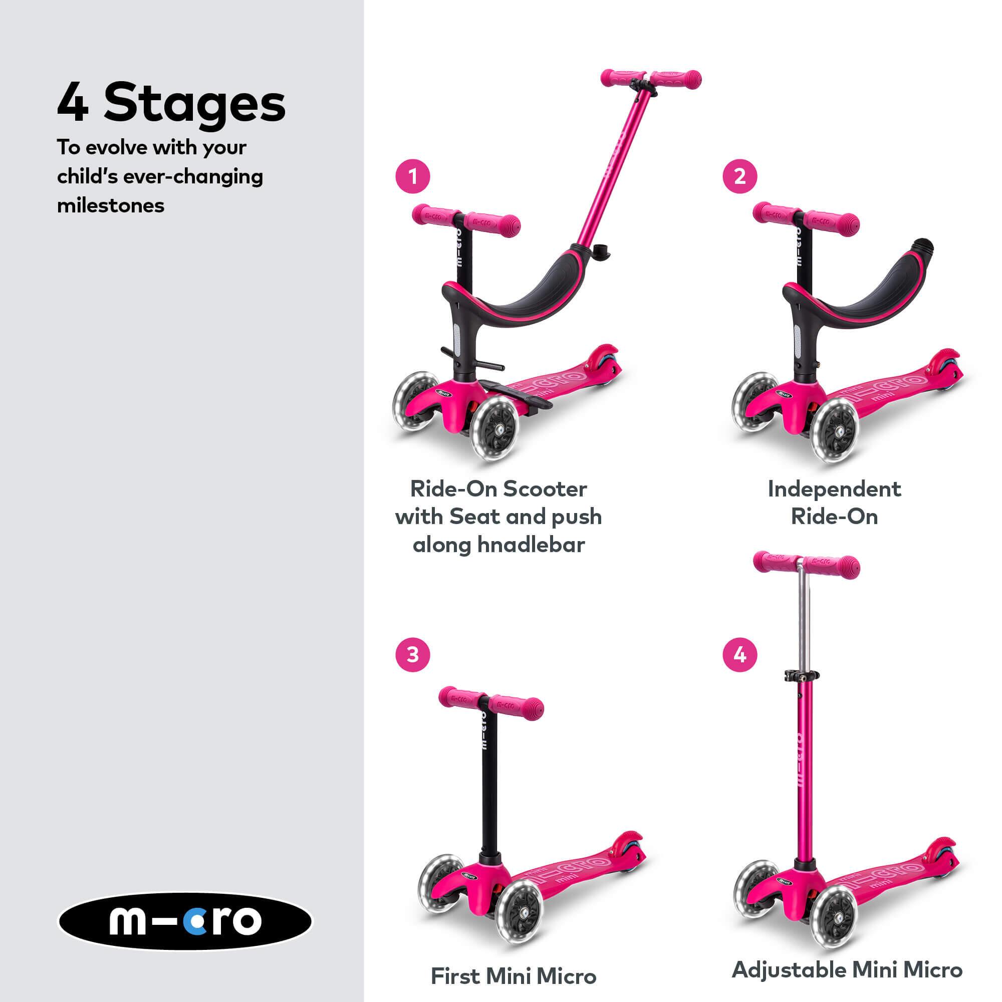 Patinete Infantil Mini Micro 4en1 Deluxe LED Rosa 2/7
