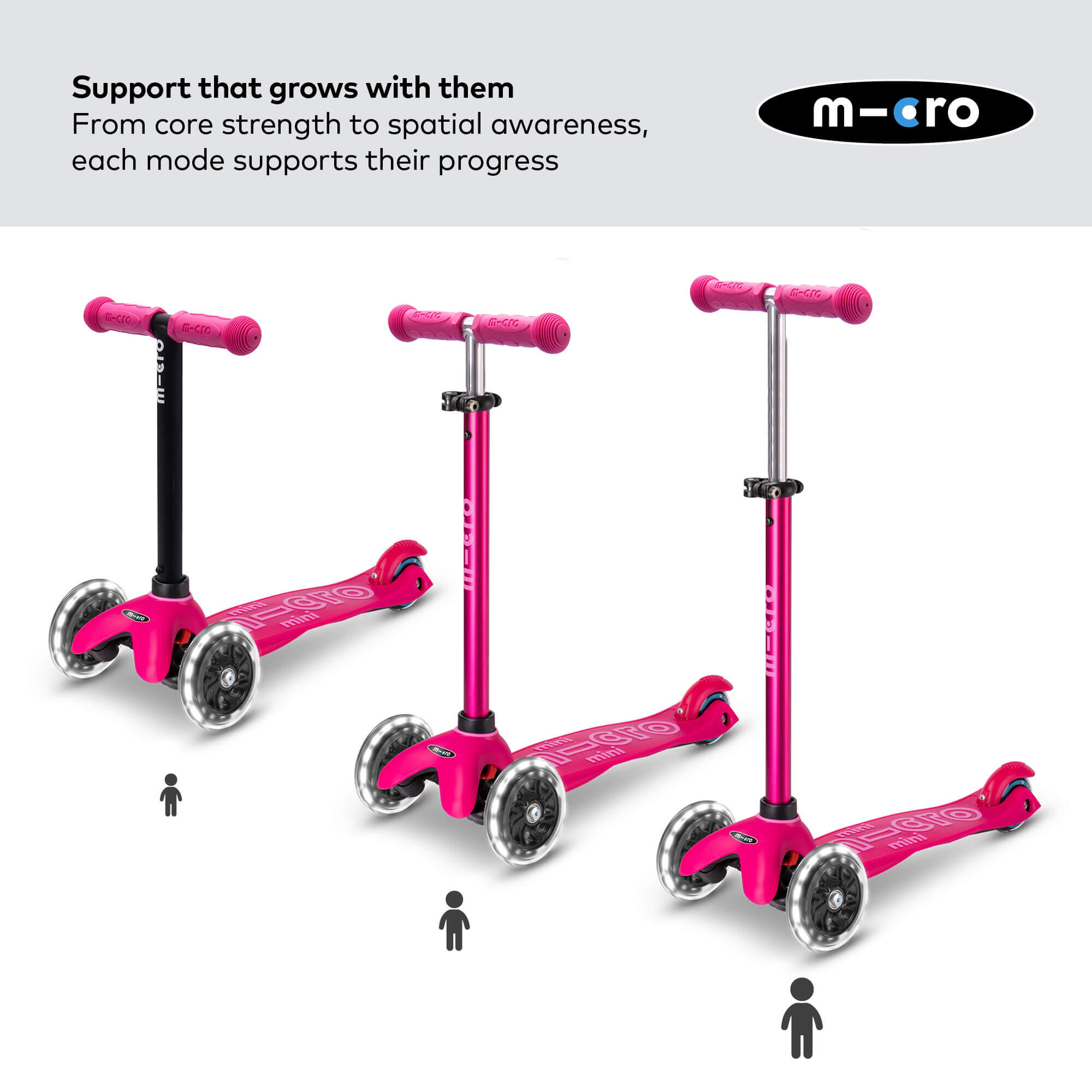 Patinete Infantil Mini Micro 4en1 Deluxe LED Rosa 5/7
