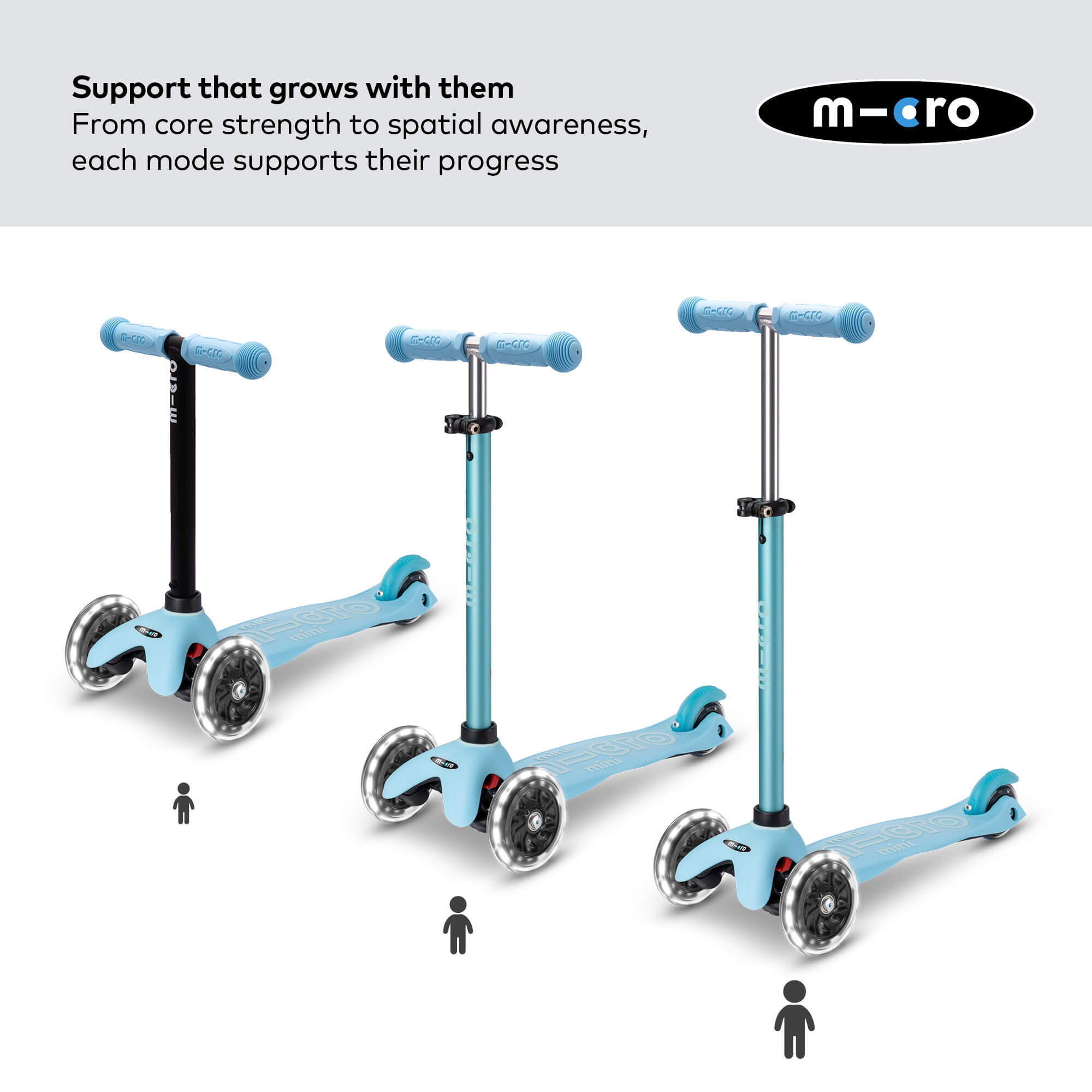 Patinete Infantil Mini Micro 4en1 Deluxe LED Azul 5/7