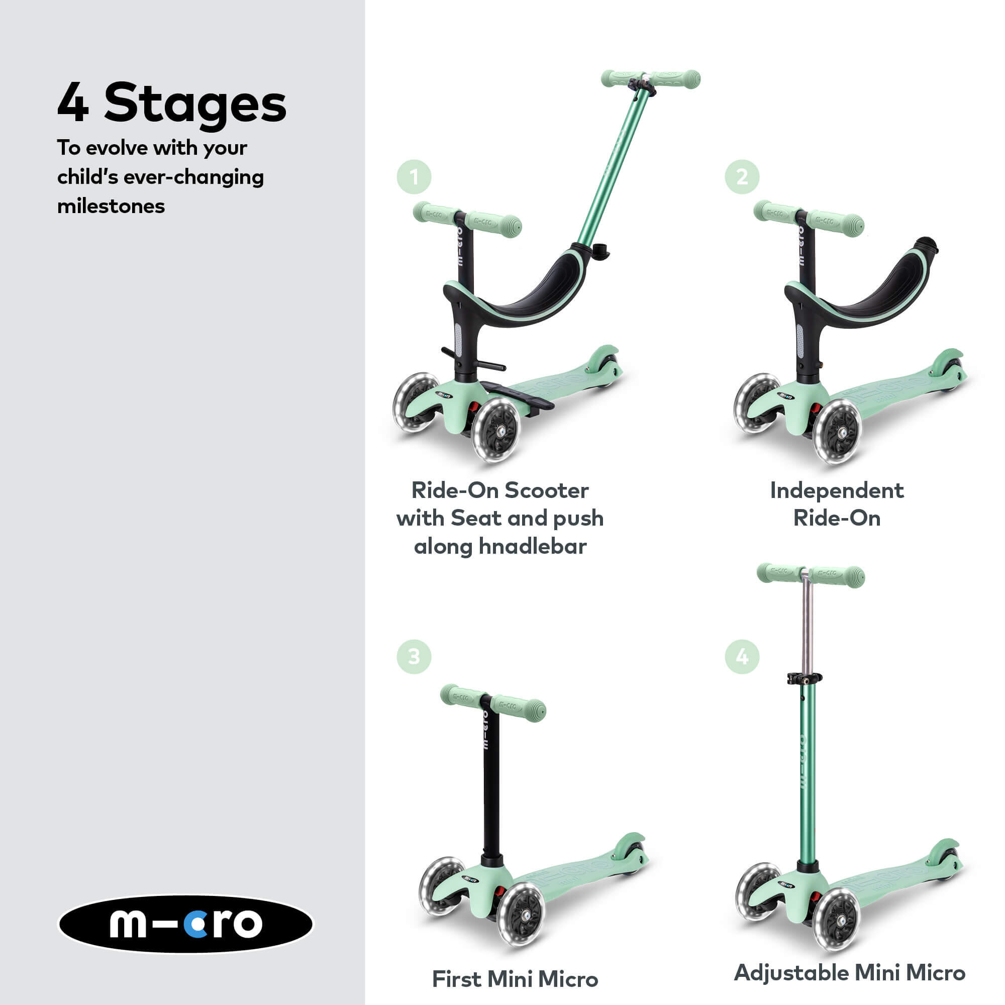 Patinete Infantil Mini Micro 4en1 Deluxe LED Menta 2/7