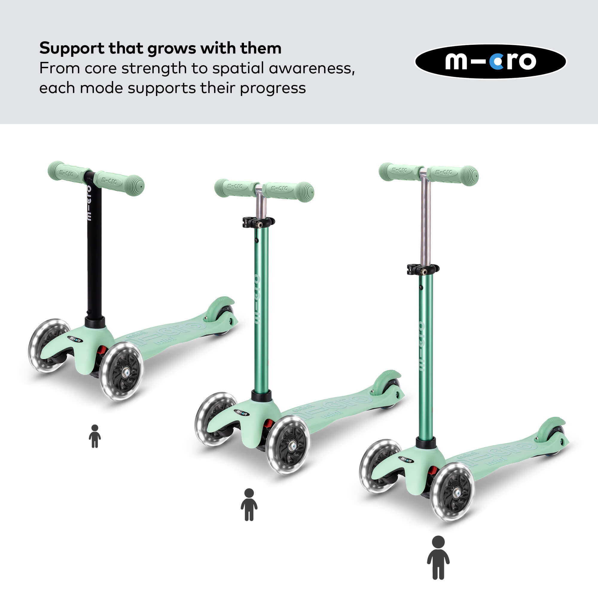 Patinete Infantil Mini Micro 4en1 Deluxe LED Menta 5/7