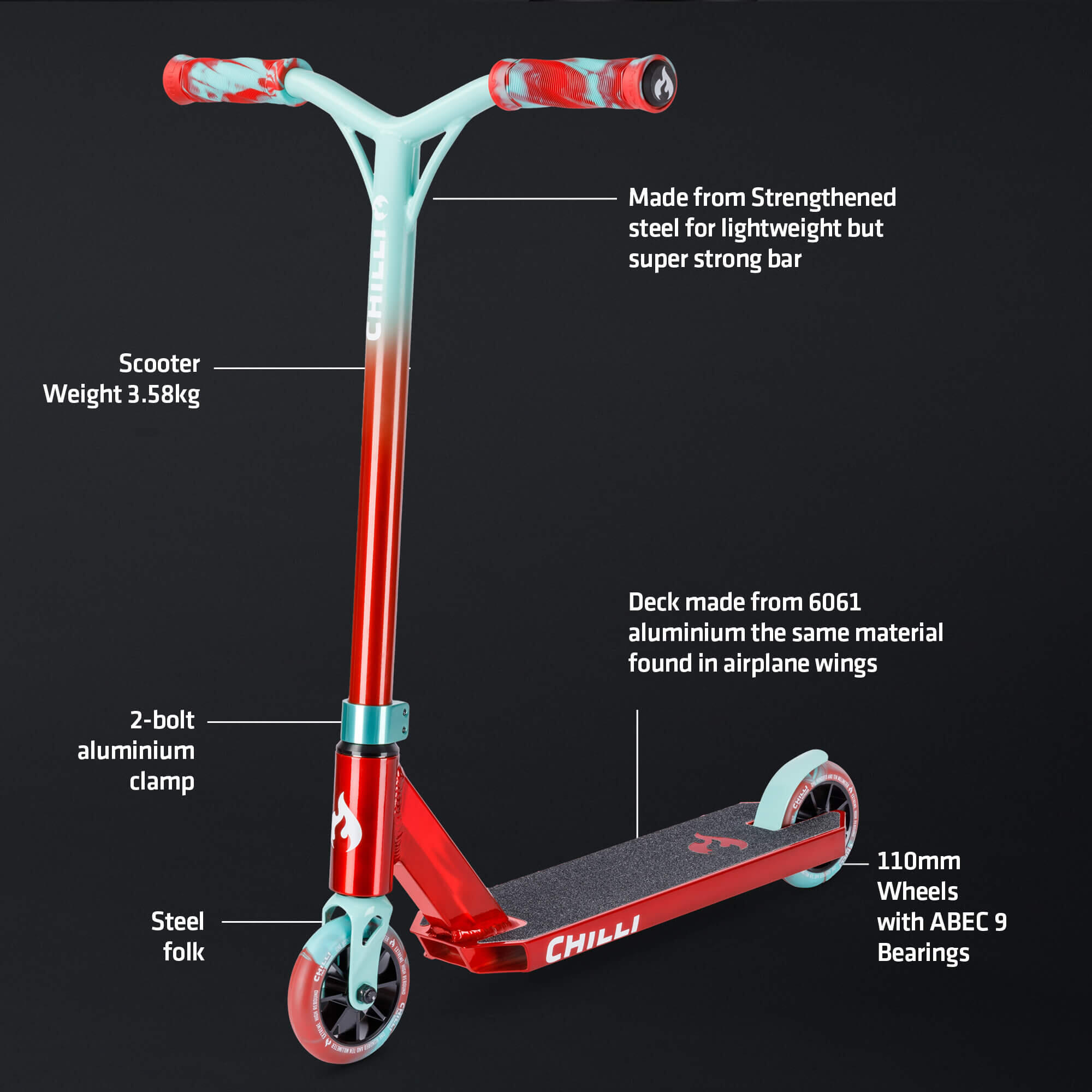 Chilli Pro Scooter Jumpstart M - Red/Teal 7/7