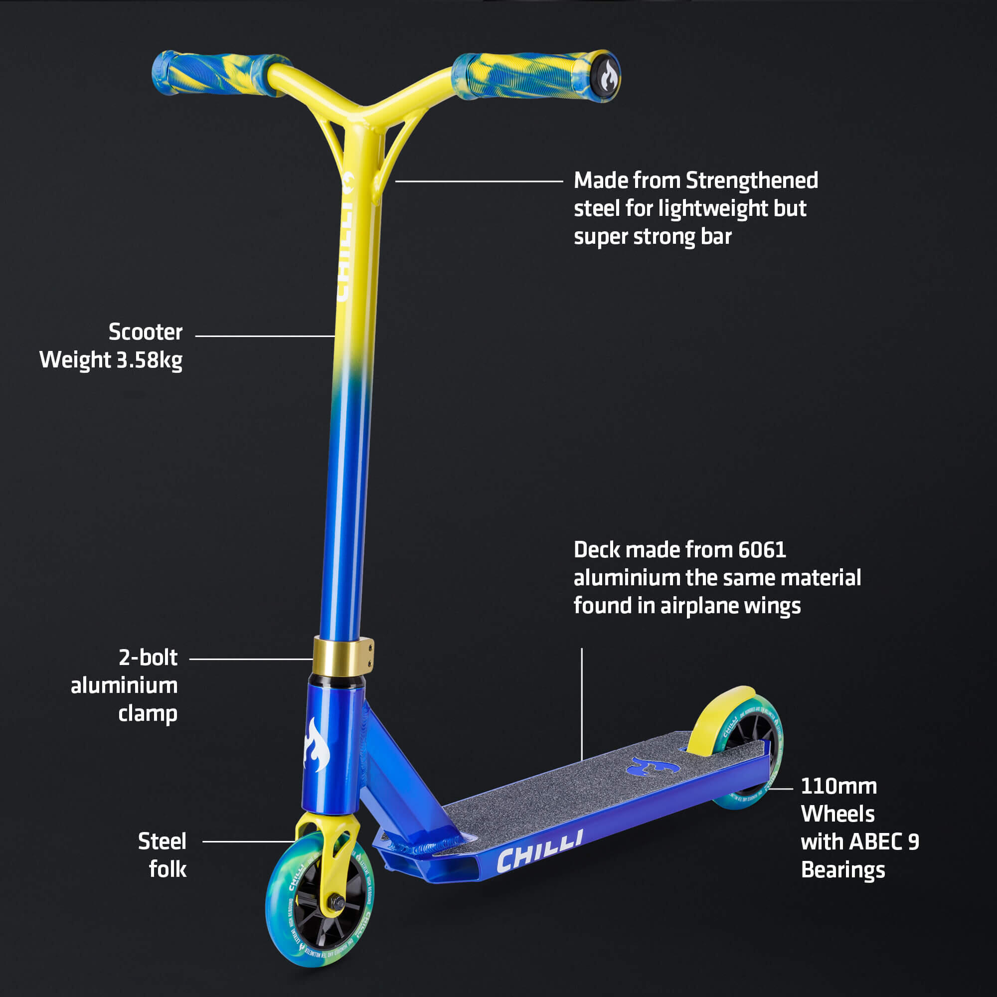 Chilli Pro Scooter Jumpstart - M -  Blue/Yellow 7/7