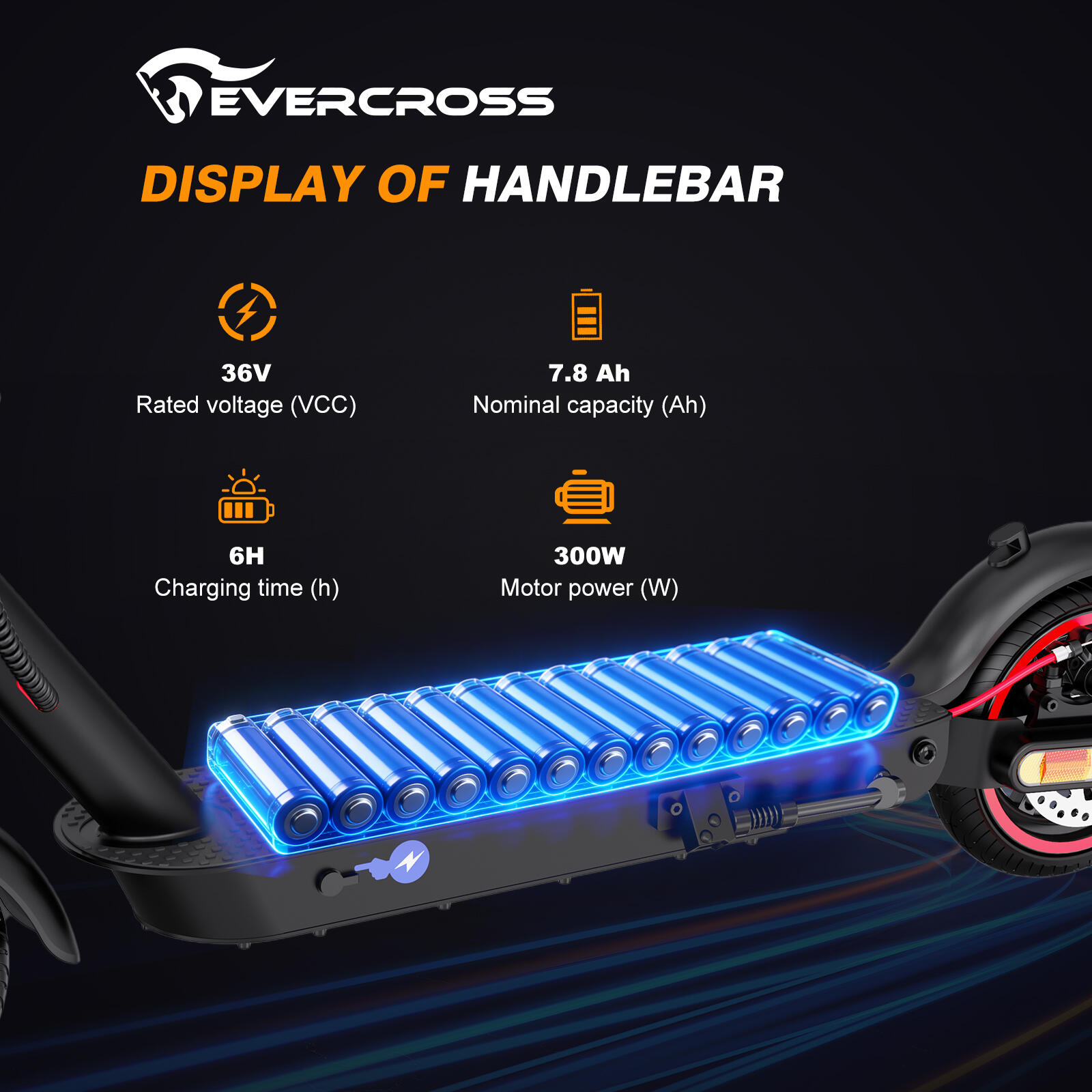 Patinete Eléctrico 8,5'' Homologado DGT-Motor 350W-Freno&Amortiguadores-EV85F 5/7