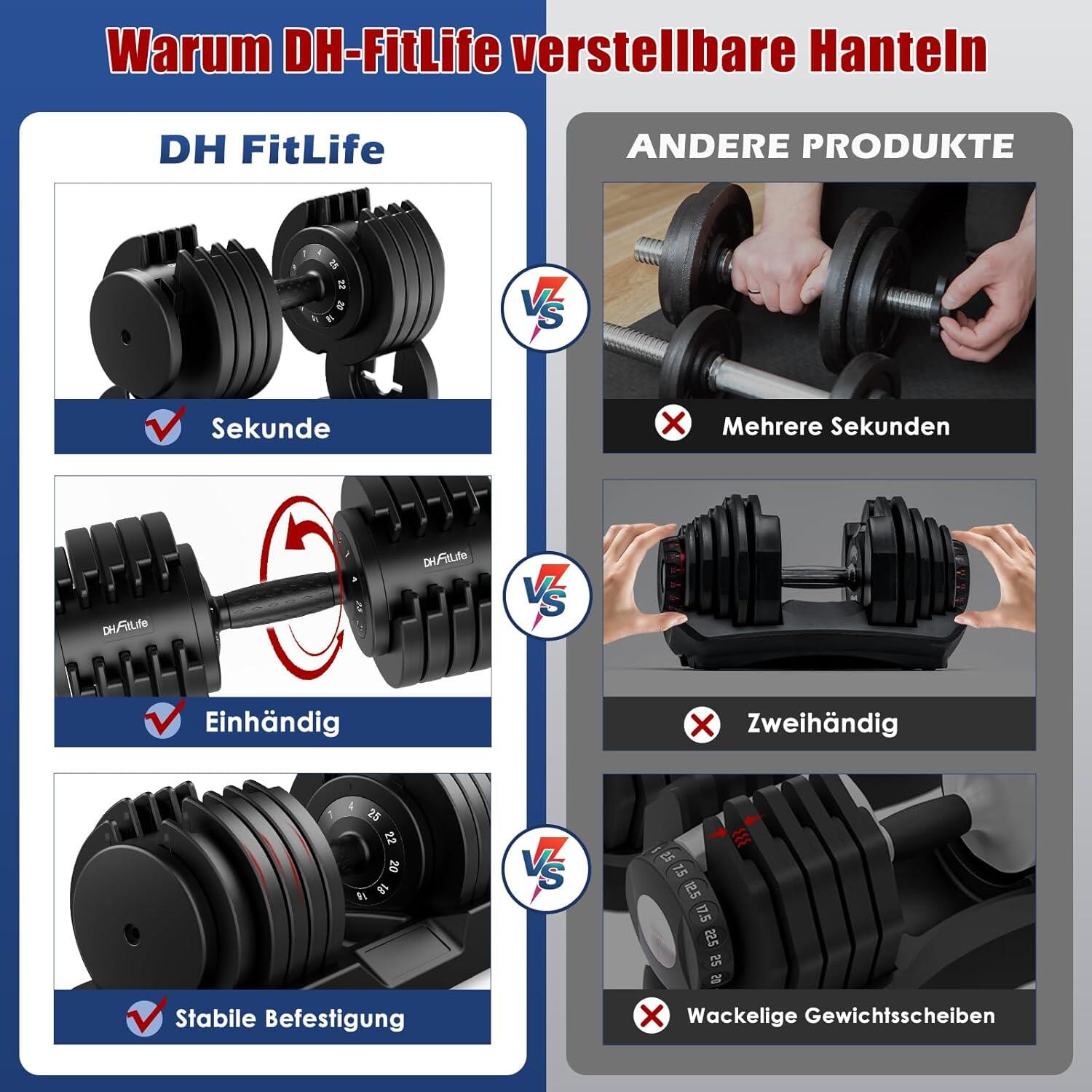 DH FitLife 25 kg verstellbare Hanteln 4 bis 25 kg mit 10 Gewichtsstufen 5/6