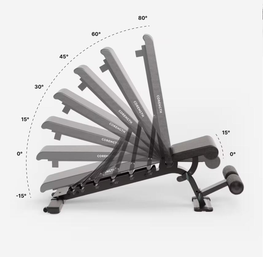 Seconde vie Banc de musculation renforcé, inclinable et déclinable - bench 900 3/6