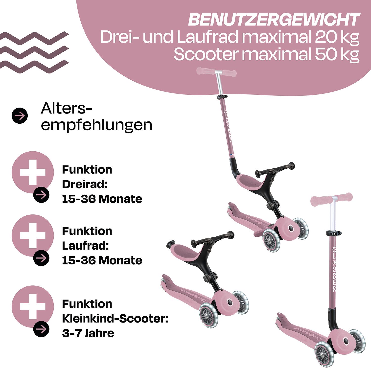 Globber Go Up Active Lights Eco Berry 5/7