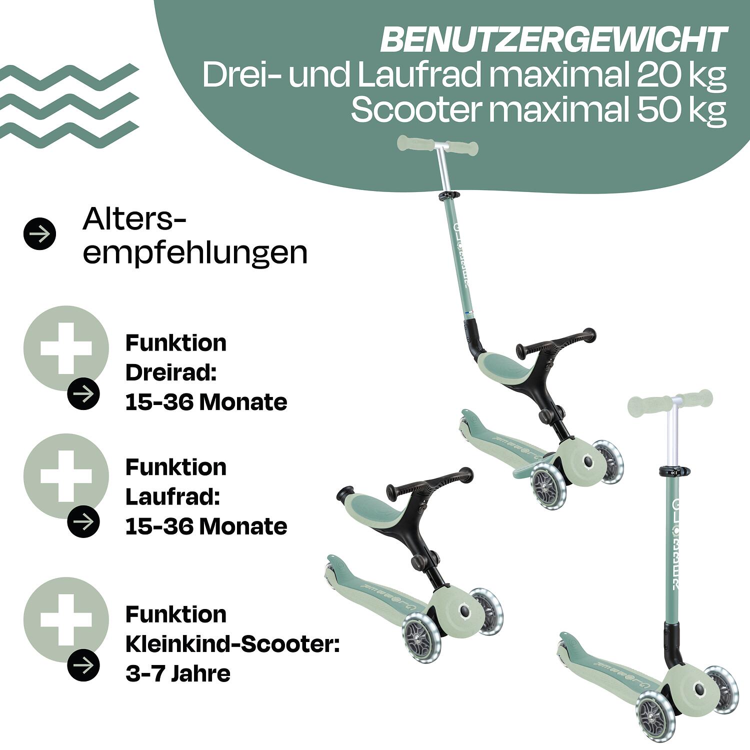 Kinder- Scooter GO-UP ACTIVE LIGHTS 5/7