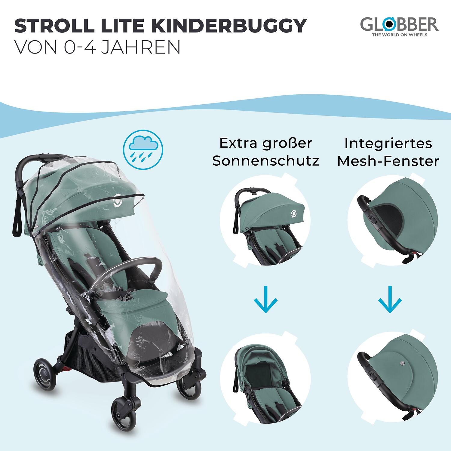 GLOBBER STROLL LITE türkis 2/8