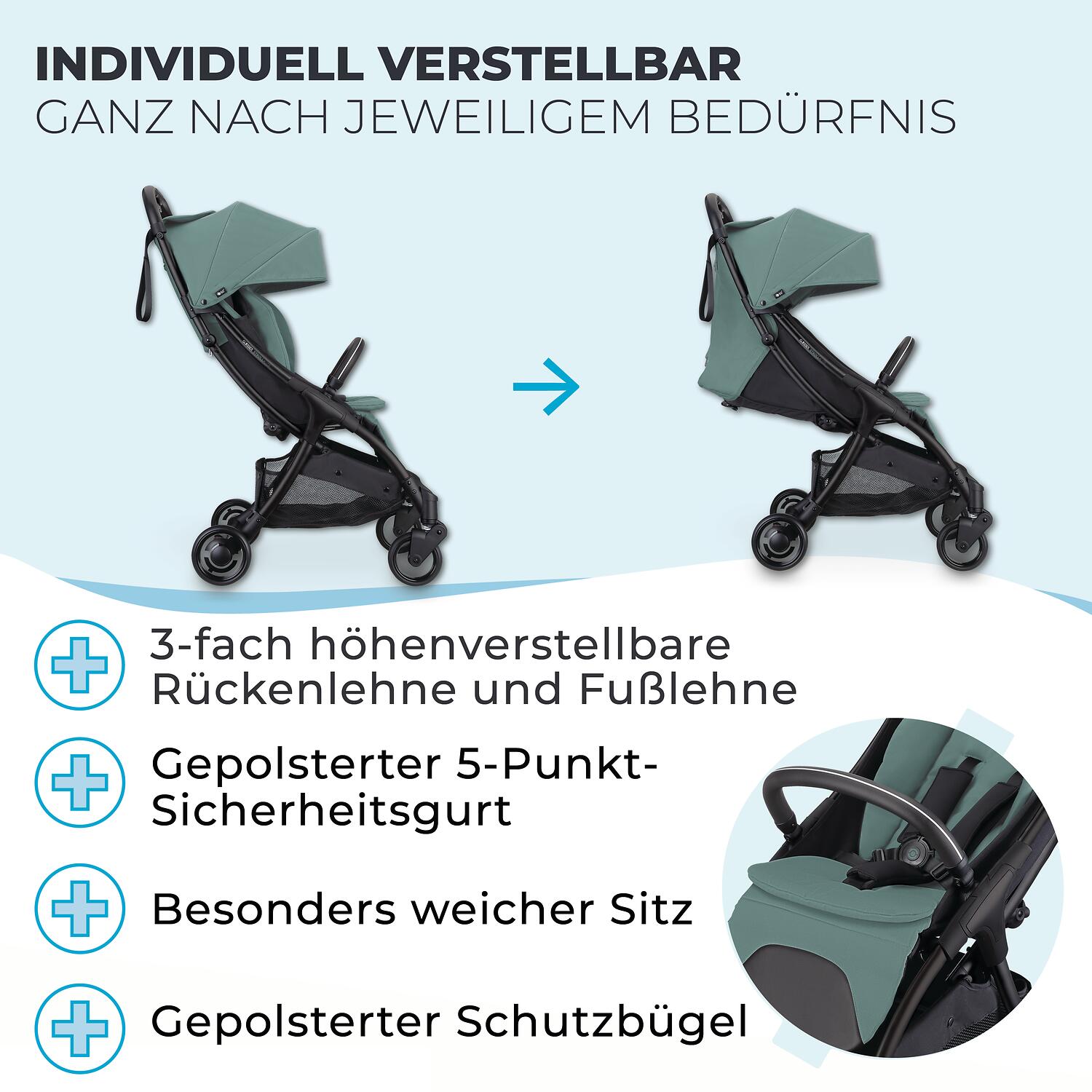 GLOBBER STROLL LITE türkis 5/8
