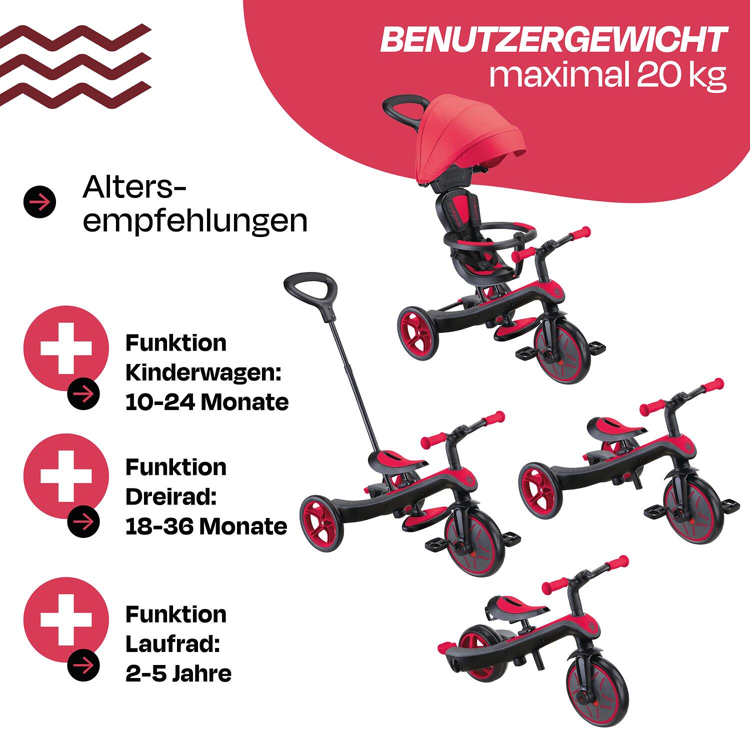 Tricycle évolutif pour bébé EXPLORER 4 en 1 - Rouge 6/7
