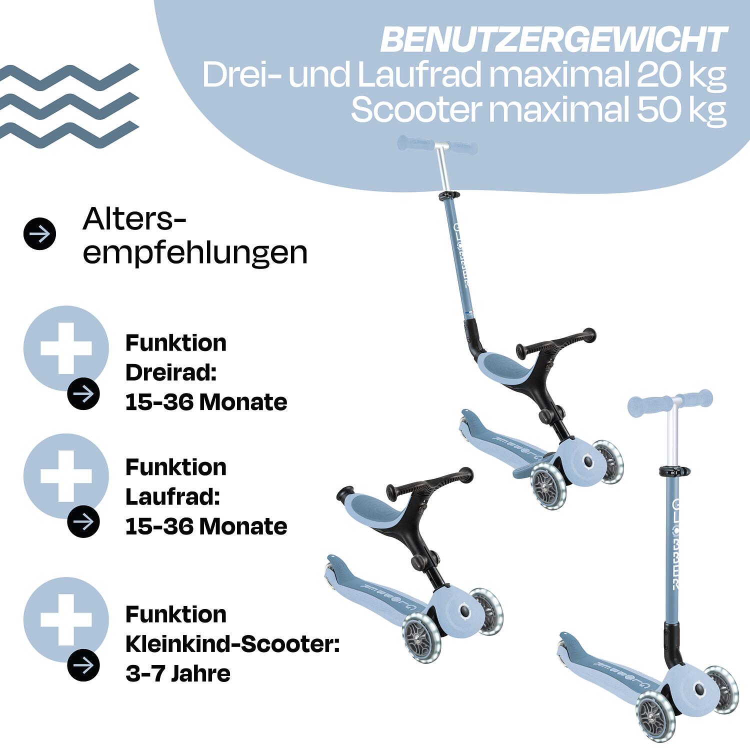 Trottinette évolutive GO-UP ACTIVE LIGHTS ECO - Bleu pastel 5/7
