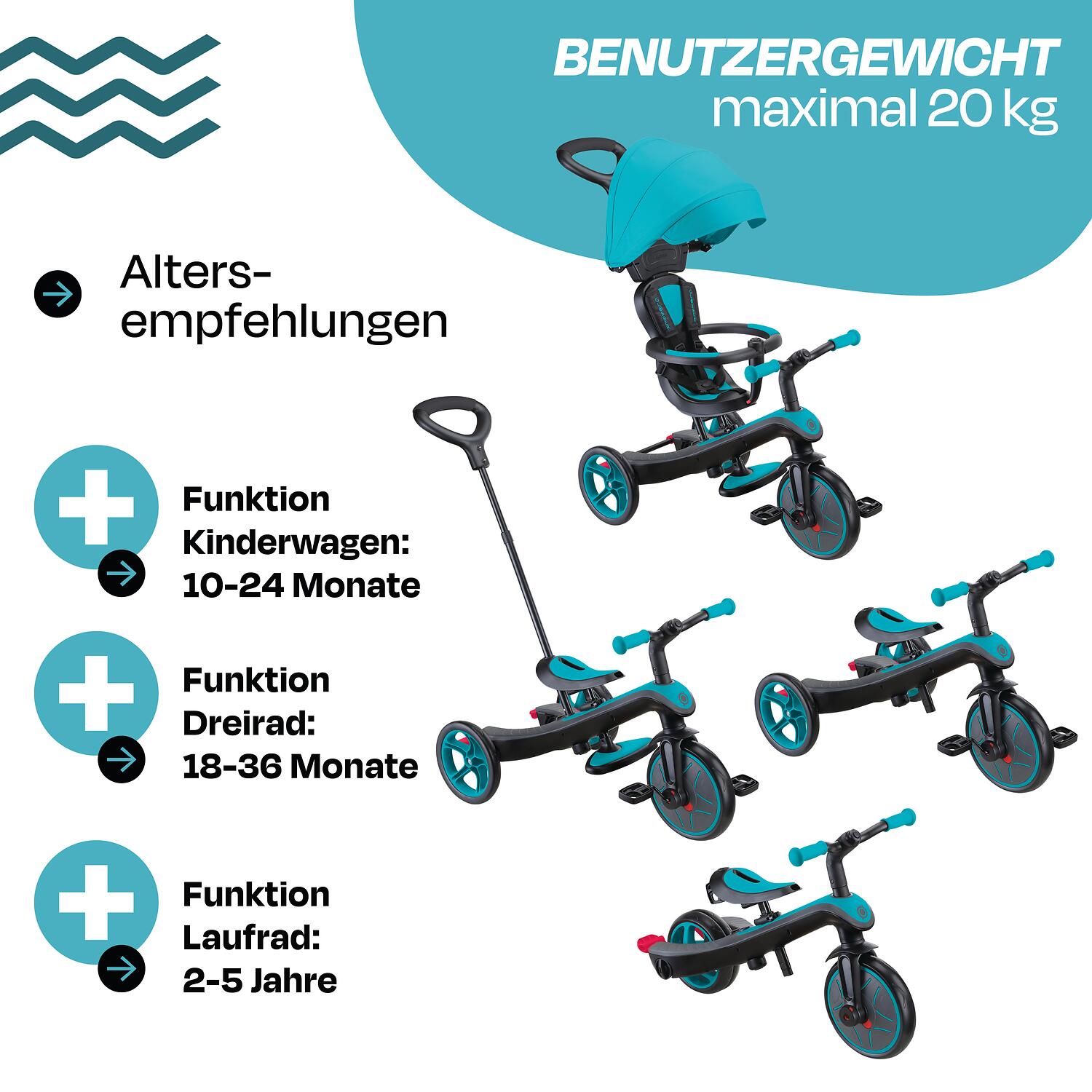 Tricycle évolutif pour bébé EXPLORER 4 en 1 - Bleu Canard 6/7
