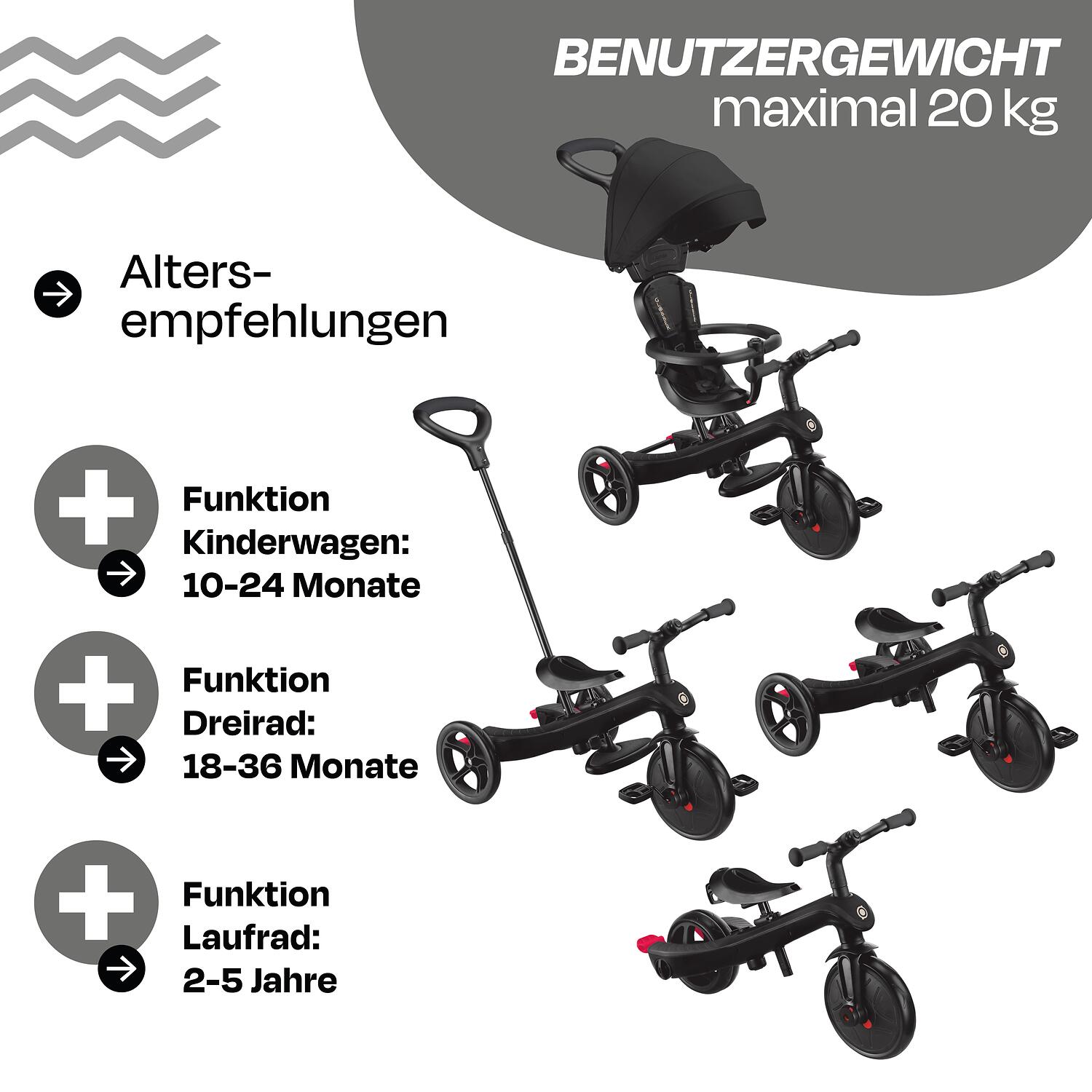 GLOBBER EXPLORER TRIKE 4in1 schwarz 6/8