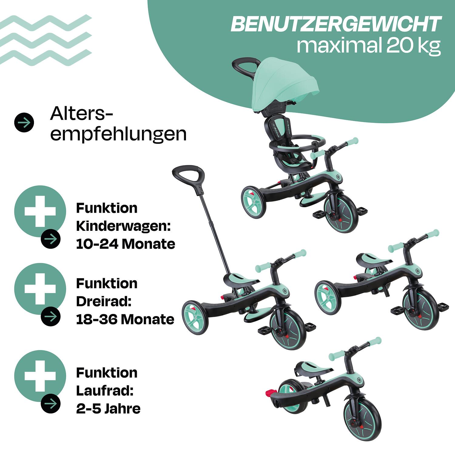 Triciclo evolutivo per bambino EXPLORER 4 in 1 - Verde menta 6/7