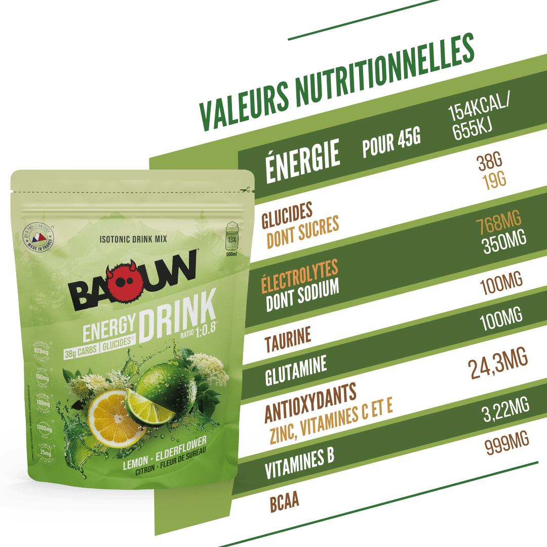 Lemon & Elderflower Energy Drink 585g. 7/7