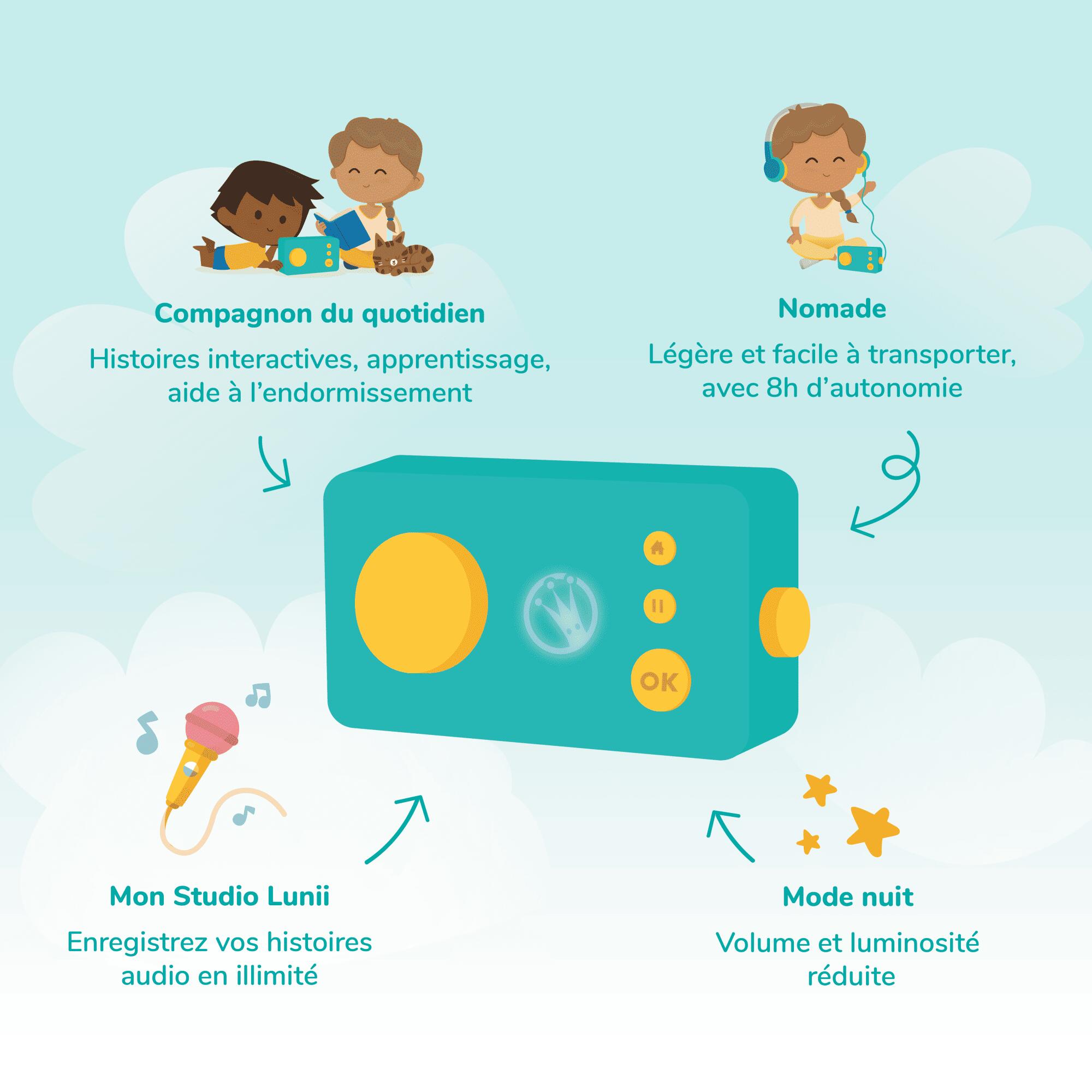 Lunii – Fabrique à Histoires avec livres audio – Thème Apprendre en s’amusant 4/6