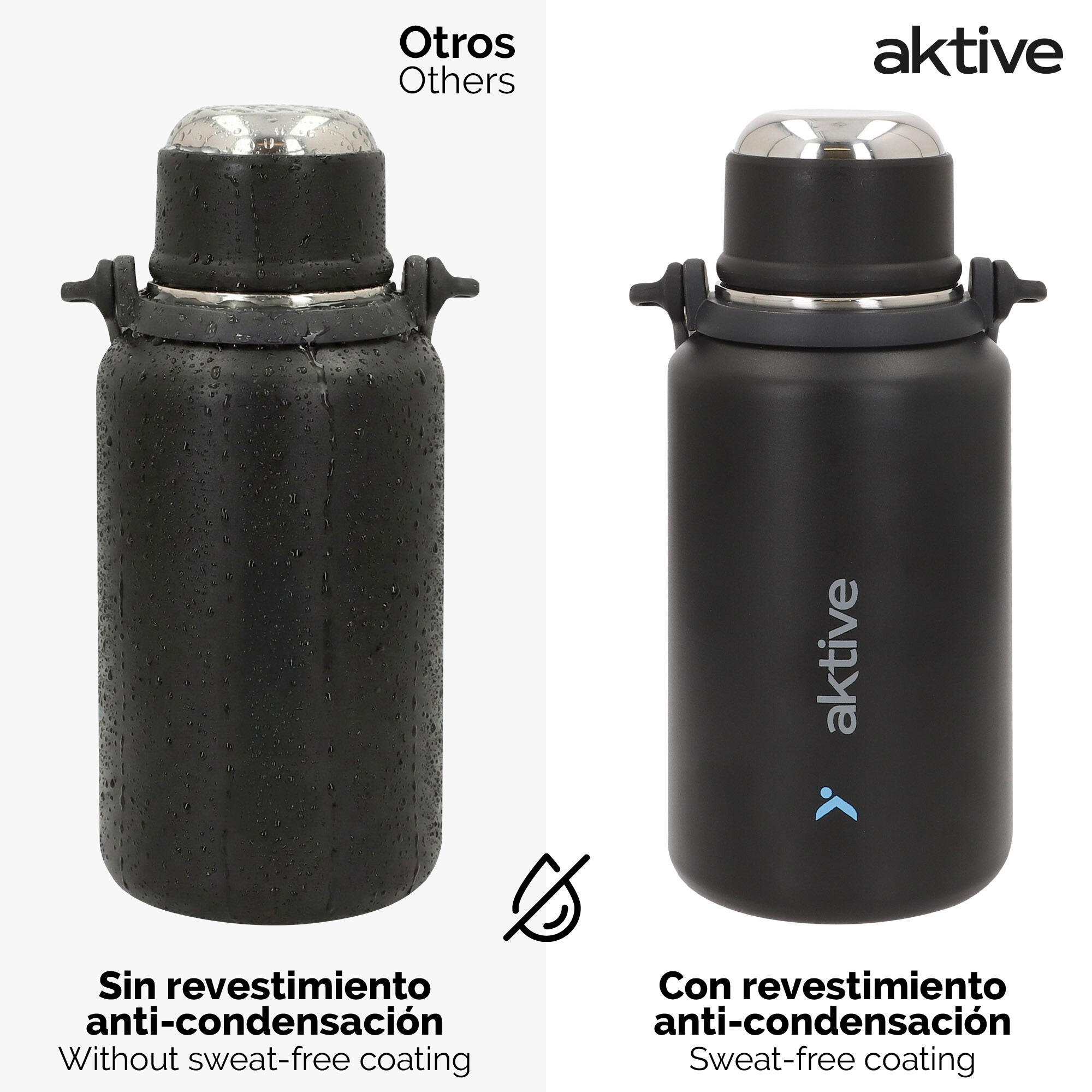 Aktive Garrafa térmica preta de aço inoxidável de 900 ml com tampa de rosca 5/7