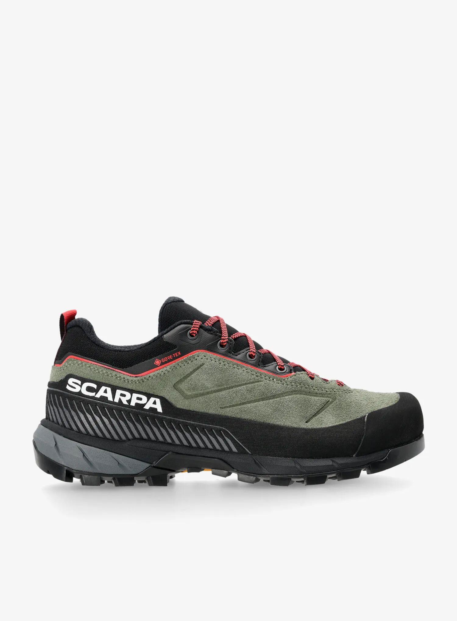 SCARPA picture