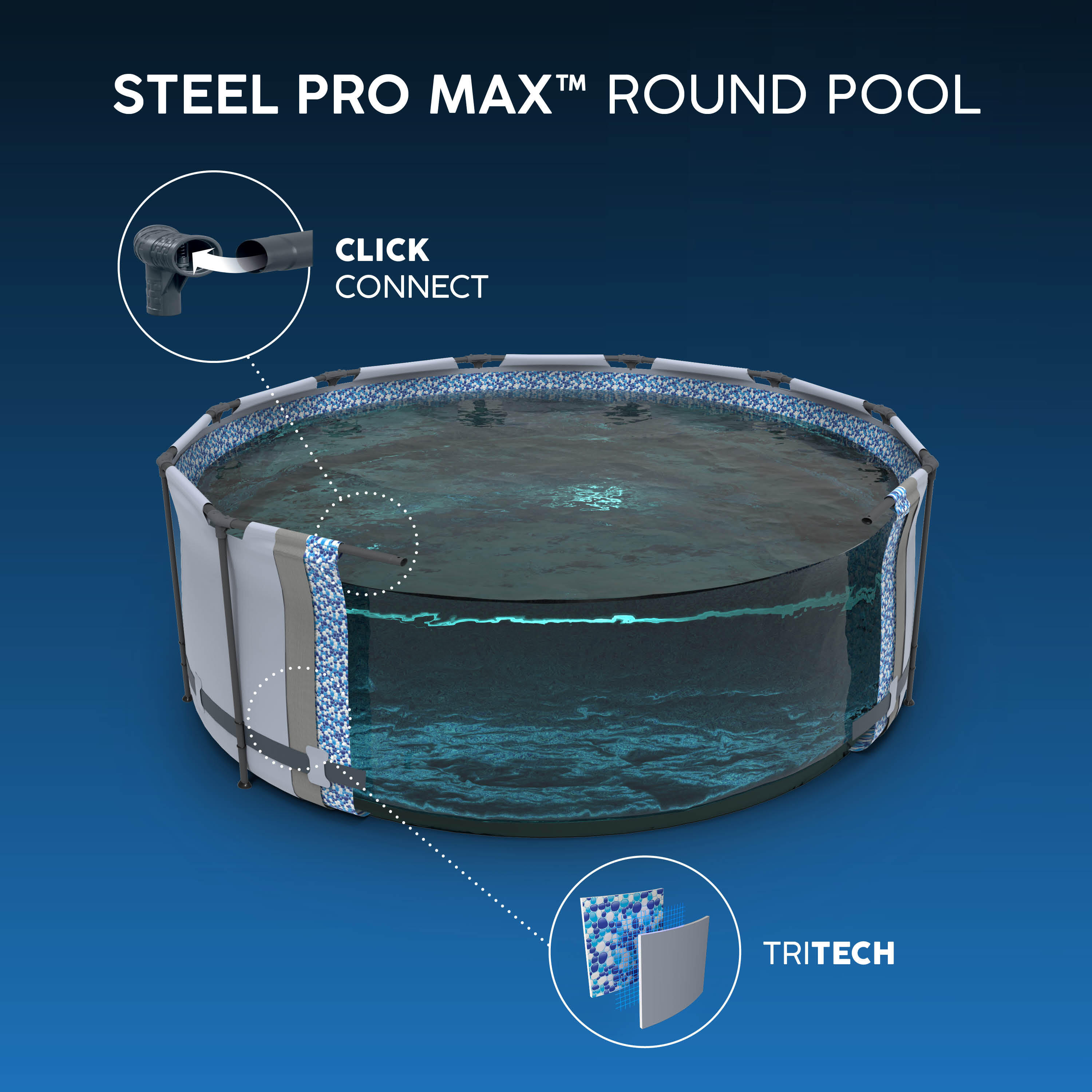 Bestway 56928-7 Piscina base fuori terra Steel Pro Max da 457x122 cm 3/7
