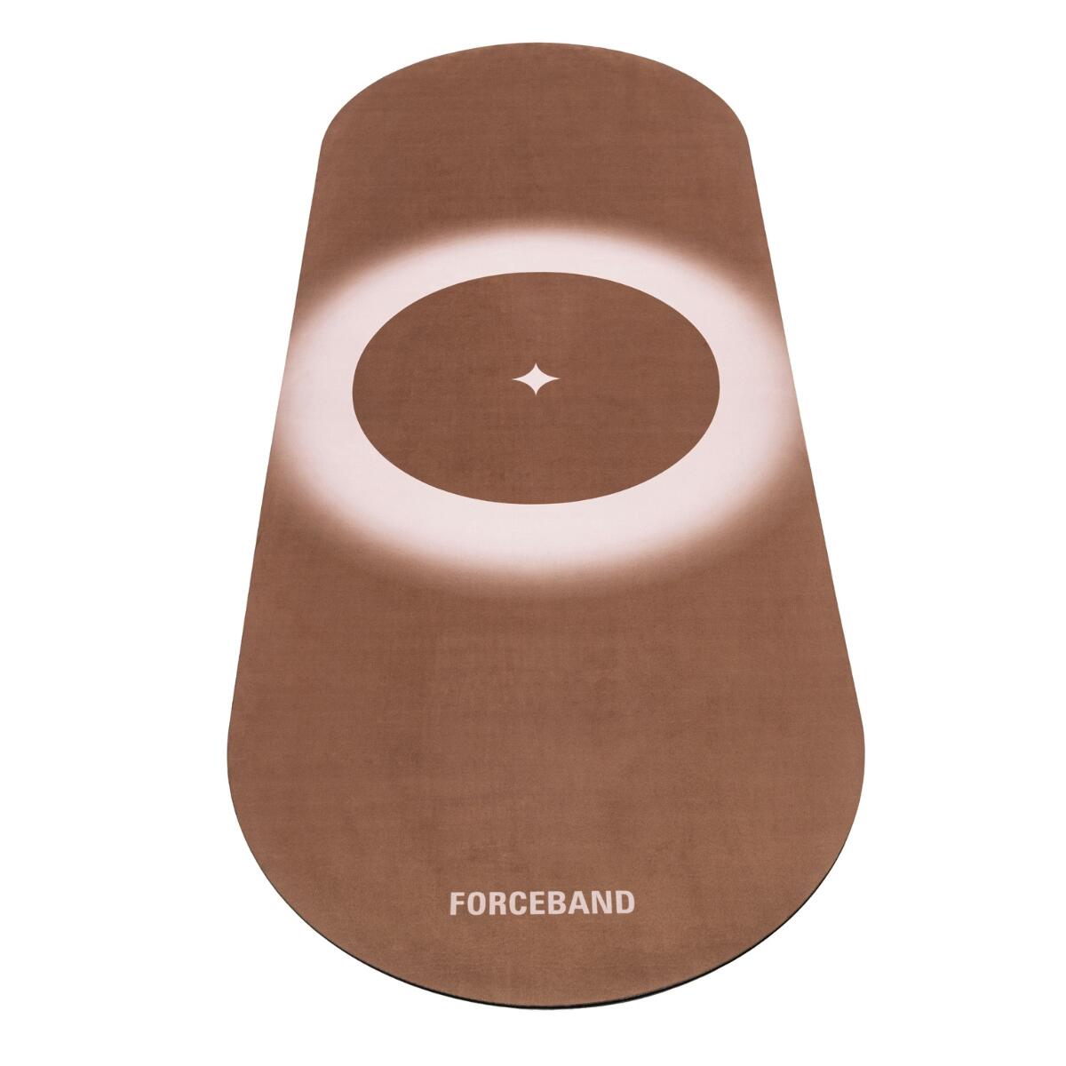 FORCEBAND picture