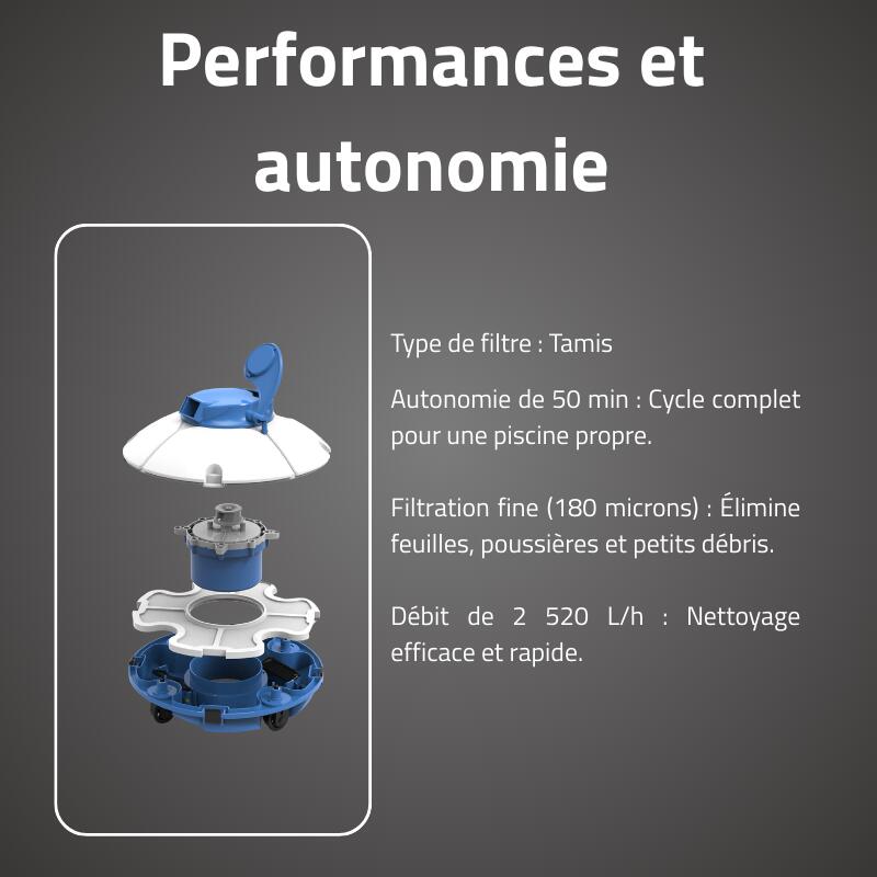 Bestway Robot piscine sans fil Frisbee bleu nettoyage fond plat 15 m² max 3/6