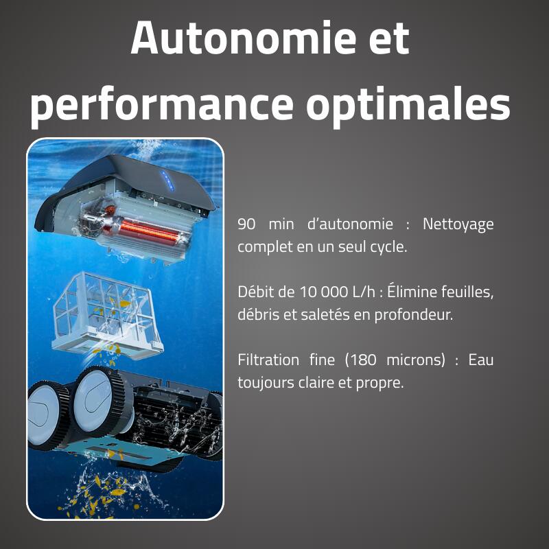 Bestway Robot piscine autonome Ruby - nettoyage fond et parois - 8x4 m max 3/7