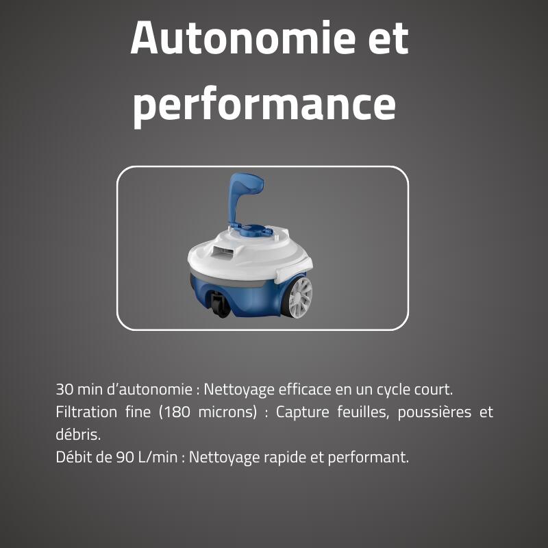 Bestway Robot piscine sans fil Guppy bleu nettoyage fond plat 10 m² max 3/5