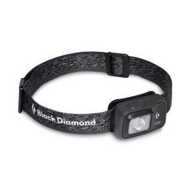 Koplamp black diamond astro 300
