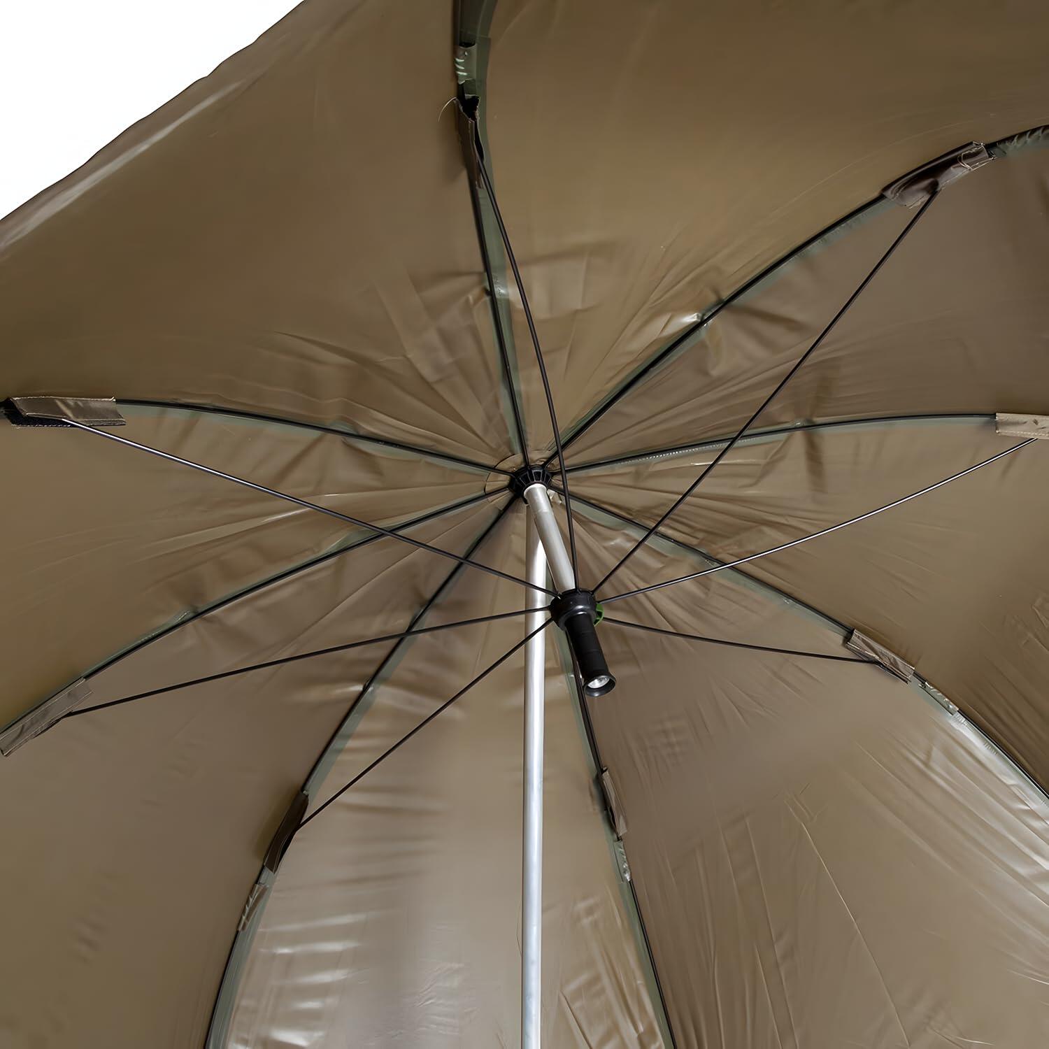 Nubrolly Visparaplu Waterdicht Ruimte voor 2 Personen 3/7