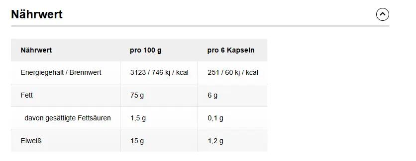 IronMaxx CLA 4800 mg - 130 gélules 5/5