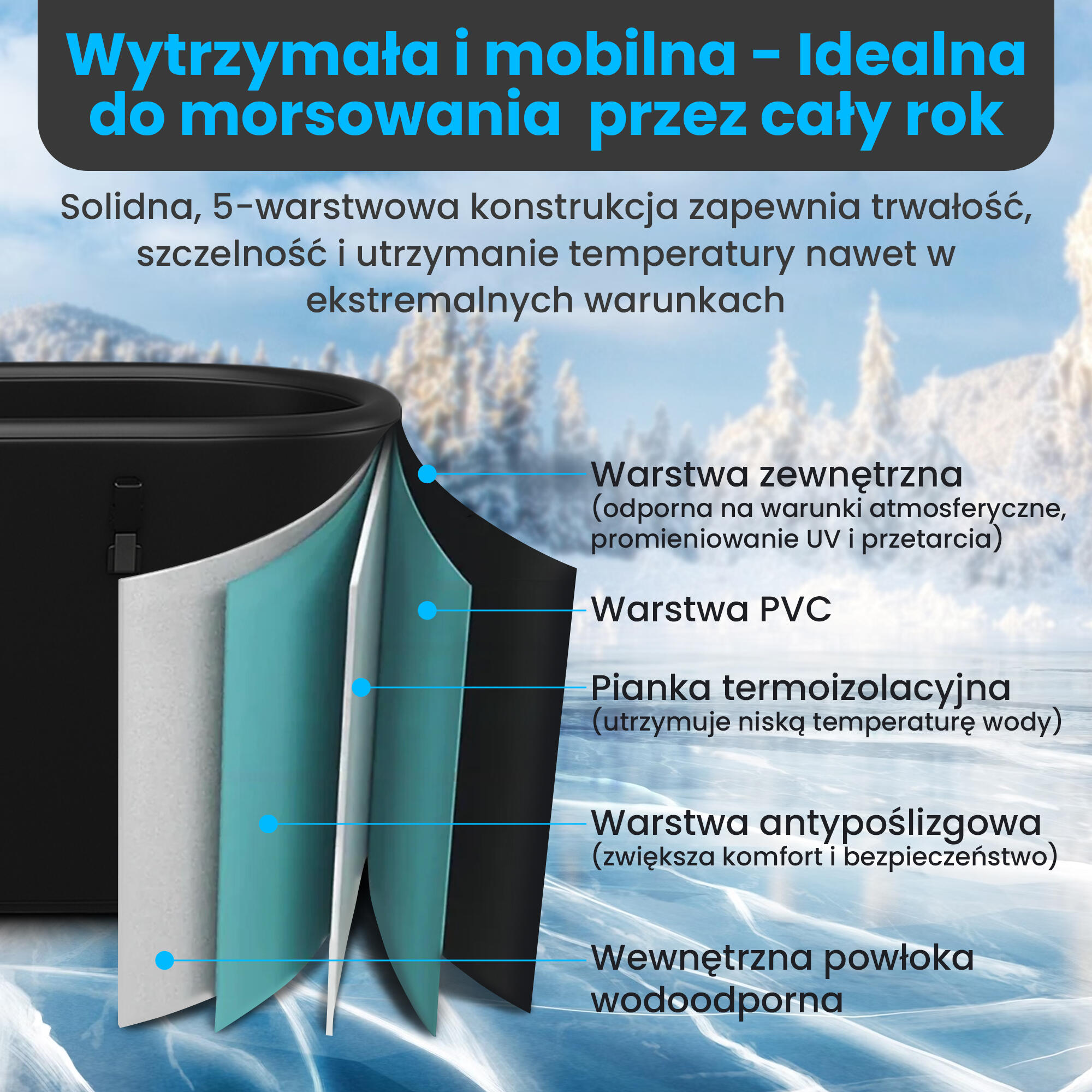 Dmuchana wanna lodowa do morsowania i regeneracji 160x85x65cm czarna 6/7