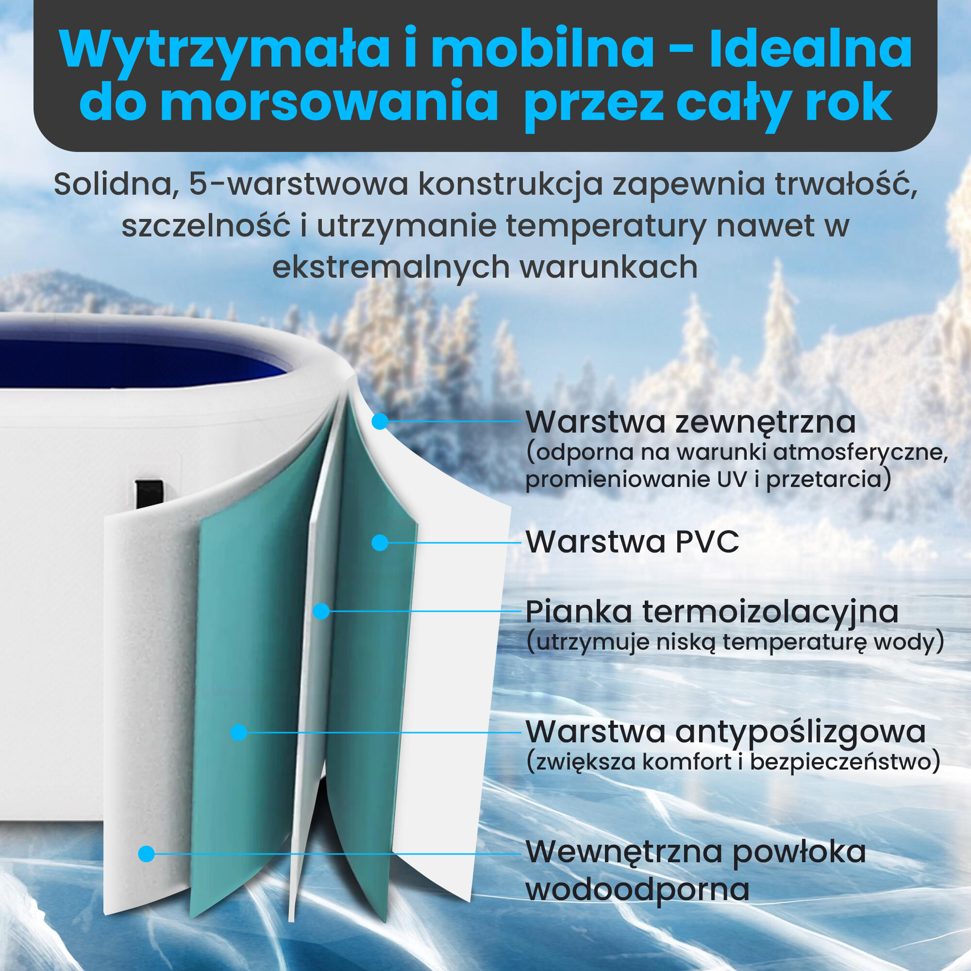 Dmuchana wanna lodowa do morsowania i regeneracji 160x85x65cm Biała 6/7