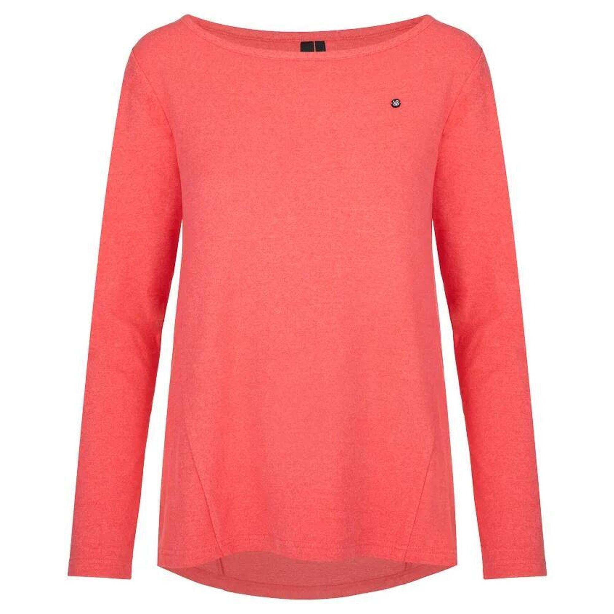 68b0b607-6027-4197-8237-6ba7b297c090_c14