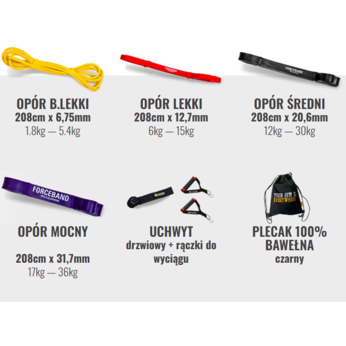 Zestaw gum do ćwiczeń Power Band 4 taśmy + 3 uchwyty FORCEBAND 2/3