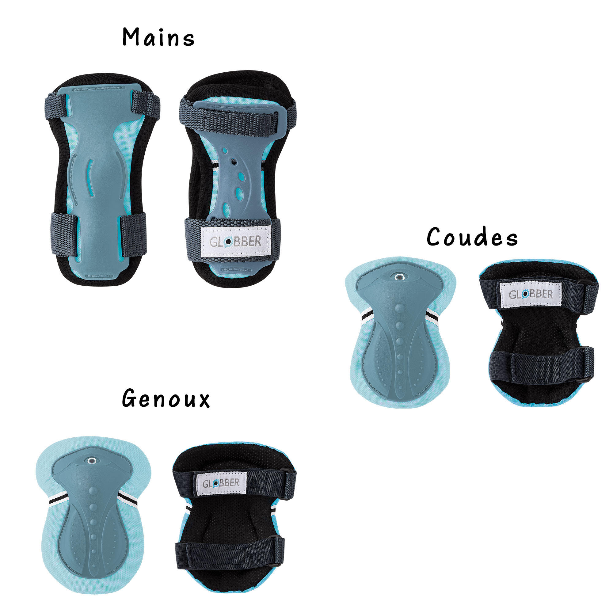 Set de protections enfant XXS (coudes, genoux, poignets) - Bleu pastel 2/2