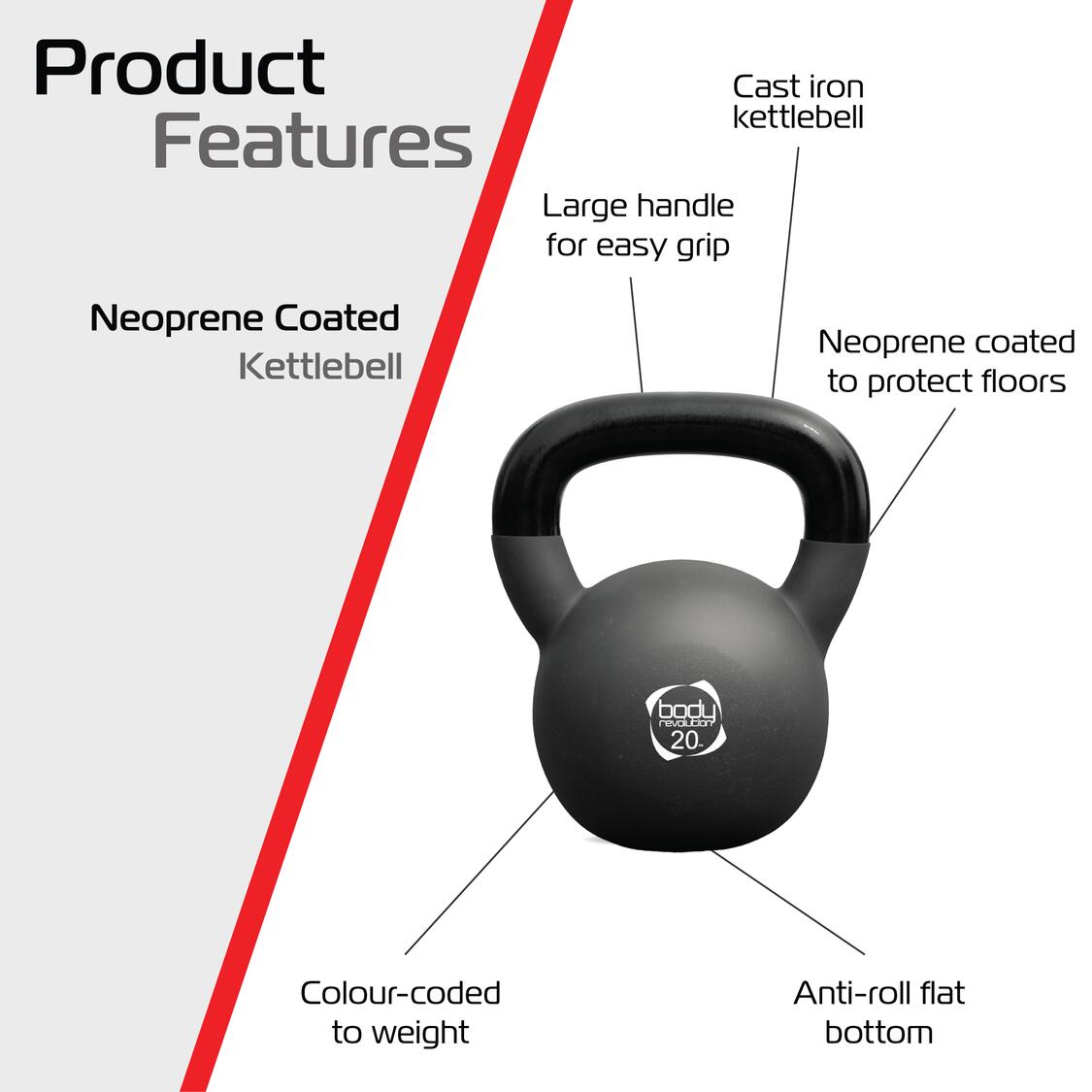 Body Revolution 20 kg neopreen kettlebell neopreen 24 kg 2/6