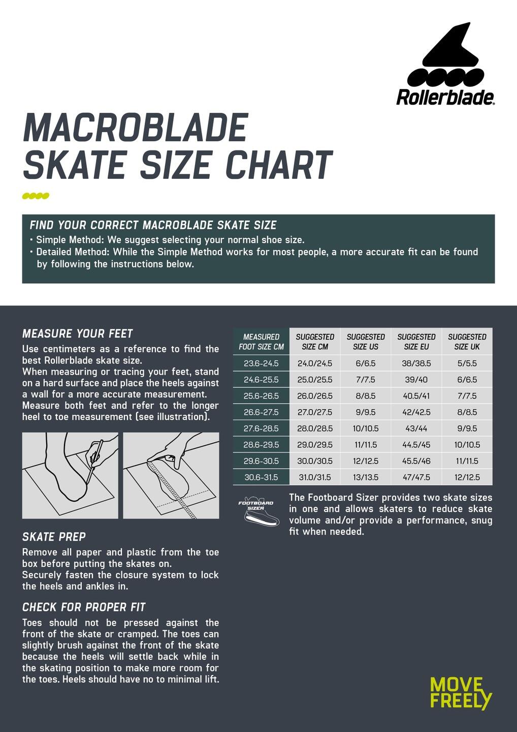 Rollerblade Macroblade 84 7/7