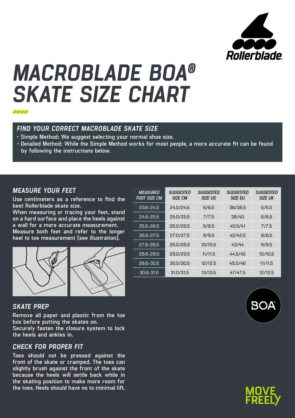 Rollerblade Macroblade 90 BOA 7/7